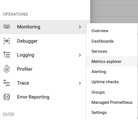 The Operations section of the  Navigation menu showing the Monitoring and Metrics explorer options selected.