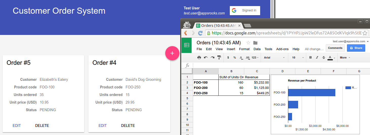 Use Google Sheets as your application's reporting tool