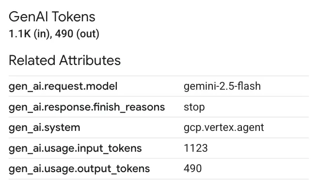 code-analyzer-token-usage.png