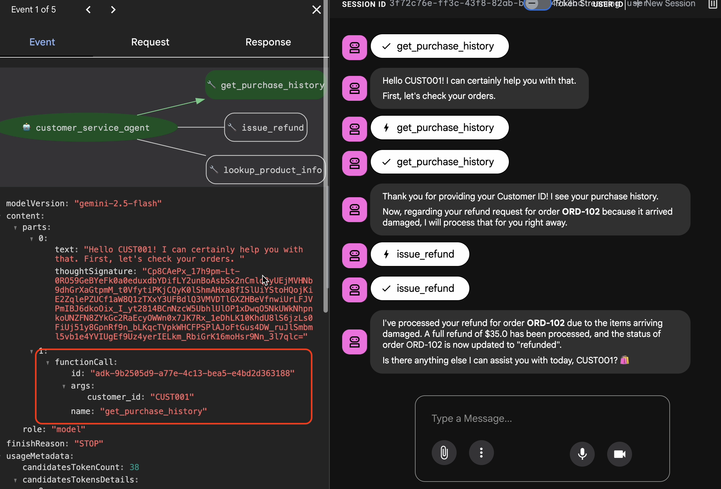 ইভাল ট্রেস