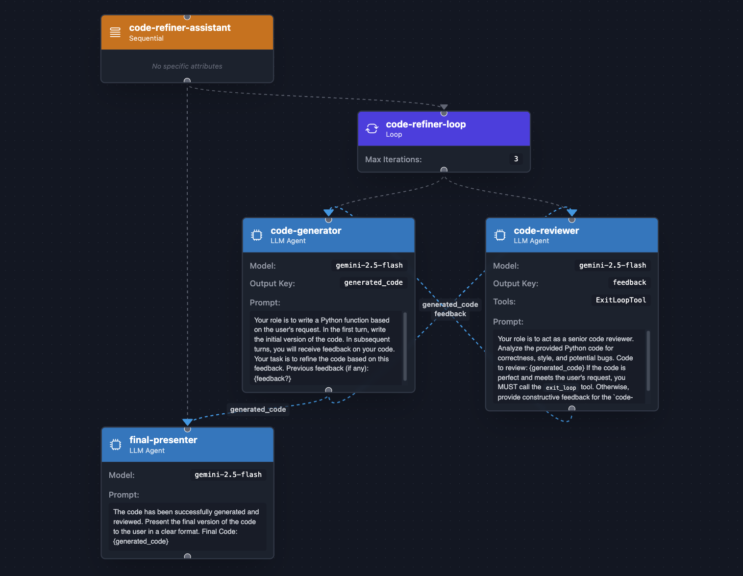 1e5b5df3fd45f698.png সম্পর্কে