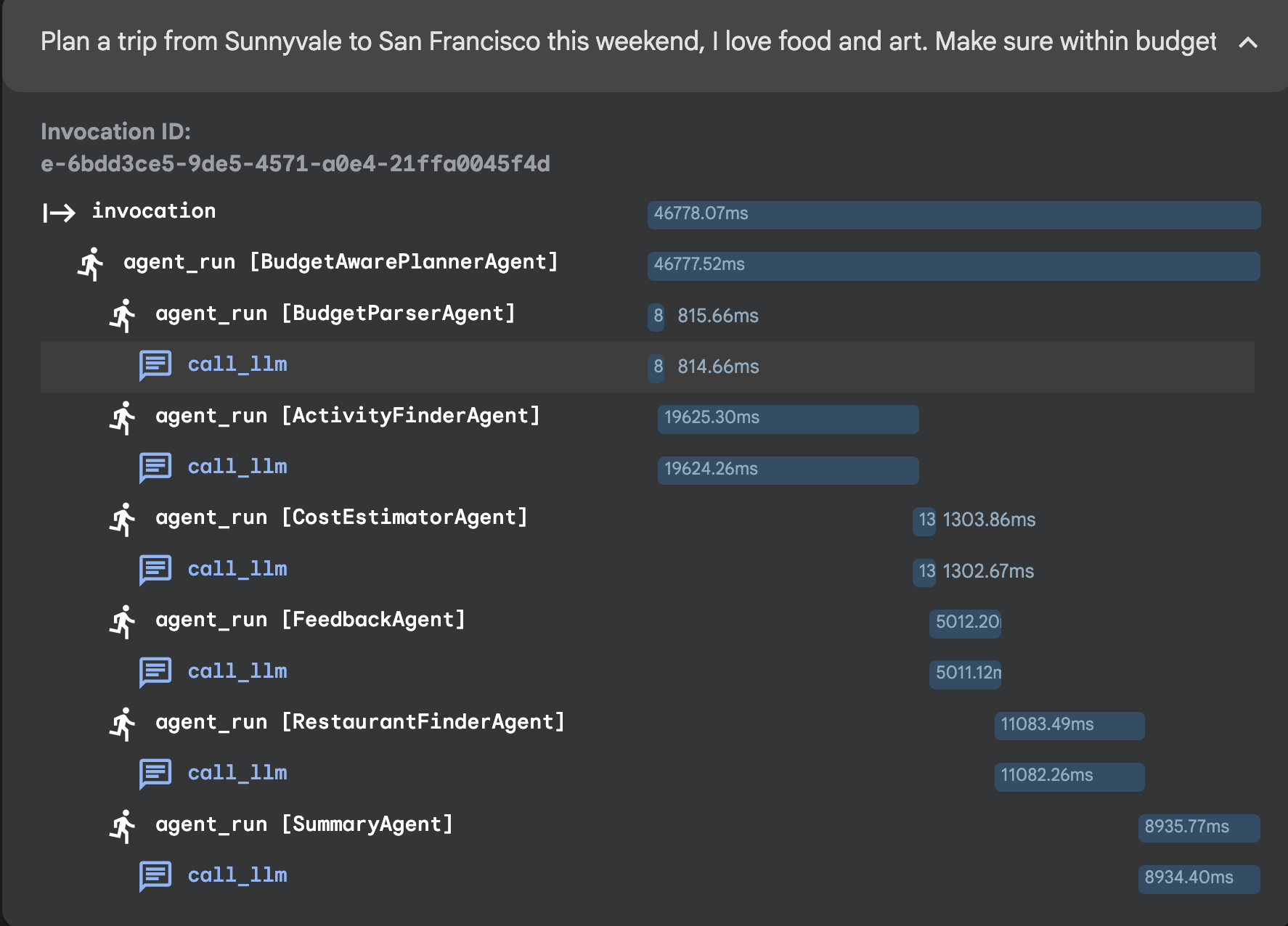 تصویر ردیابی Custom_Agent
