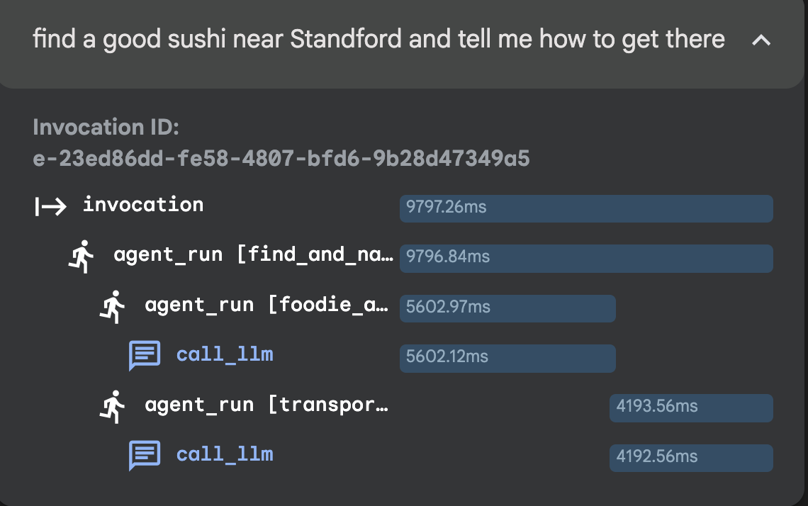 tracing picture of sequential_agent