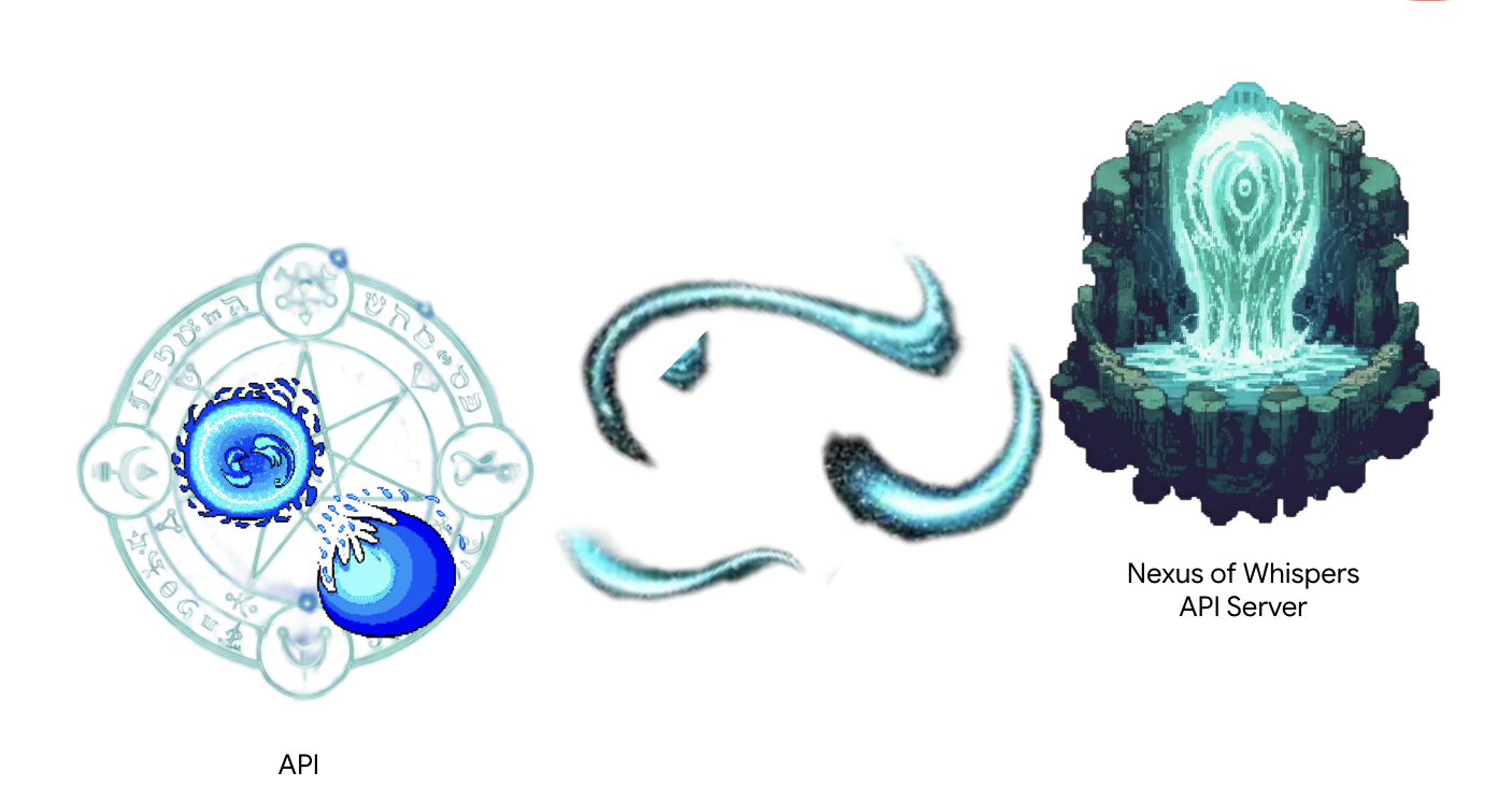 داستان
