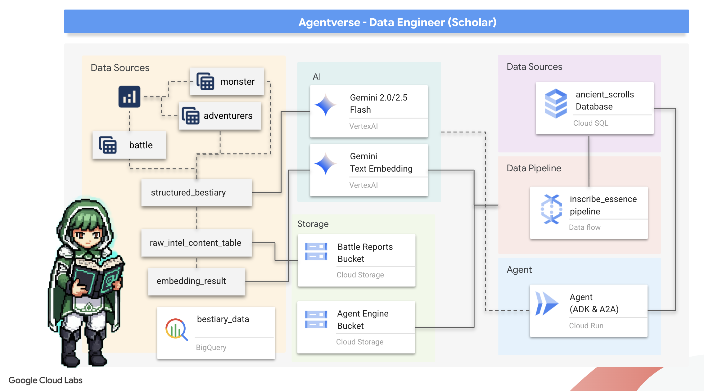 खास जानकारी