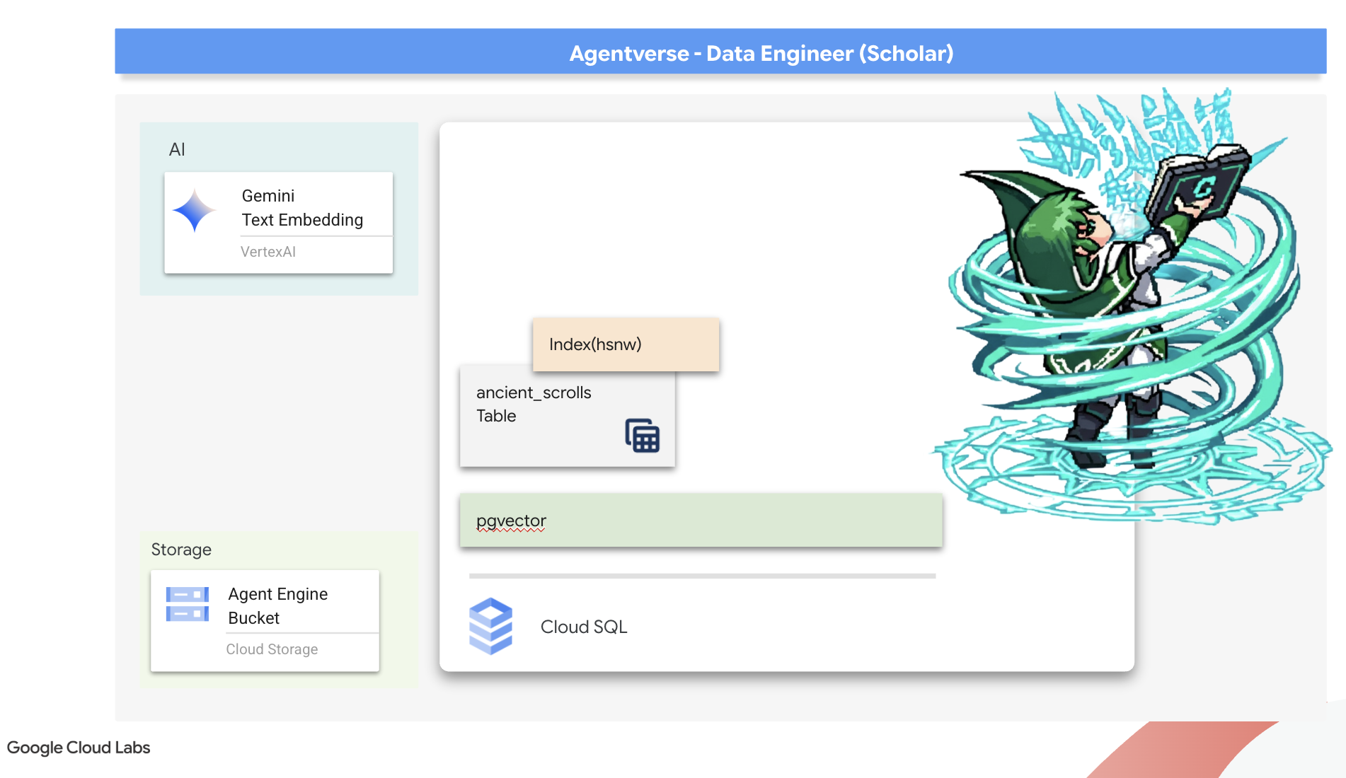 खास जानकारी