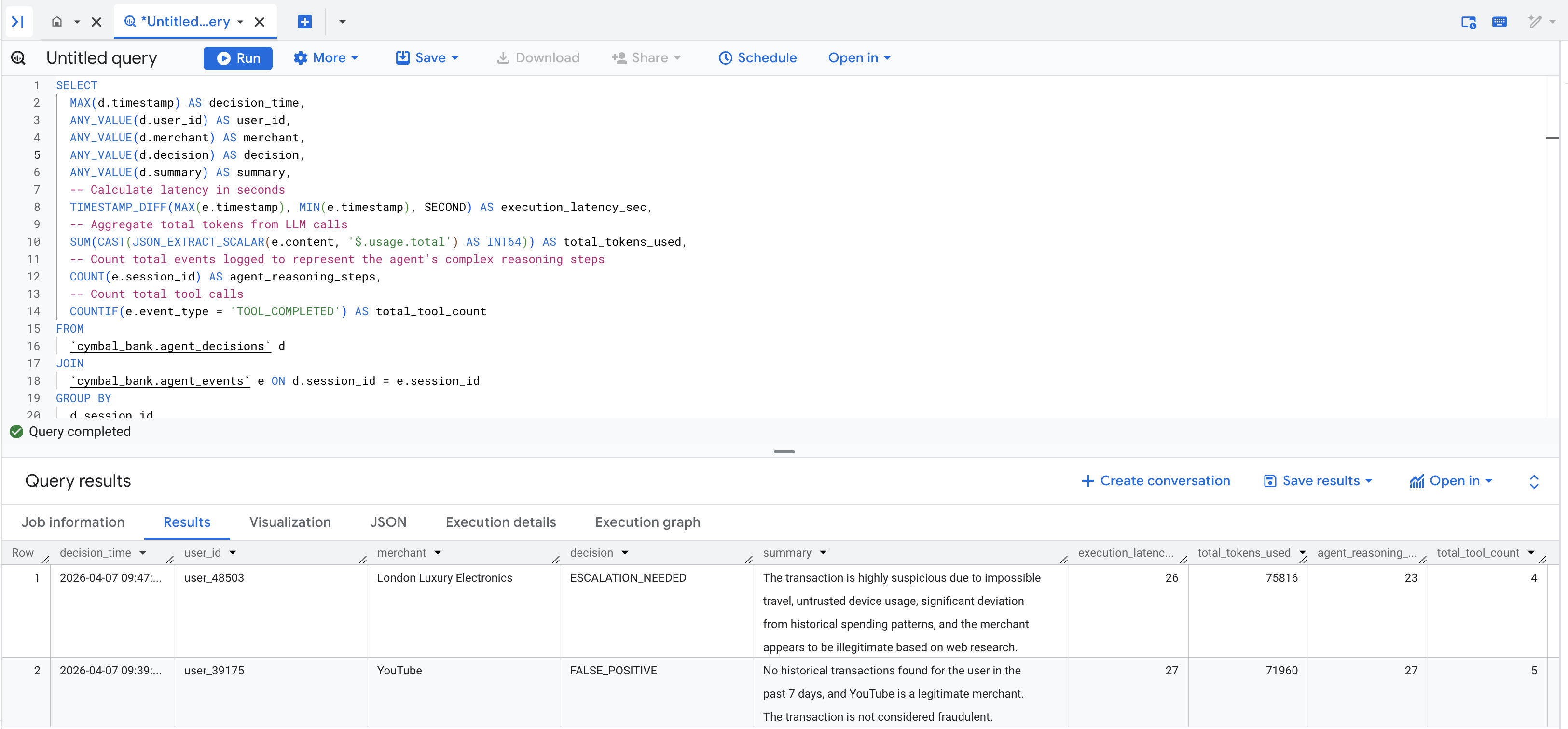 Résultats des analyses de l'agent BigQuery