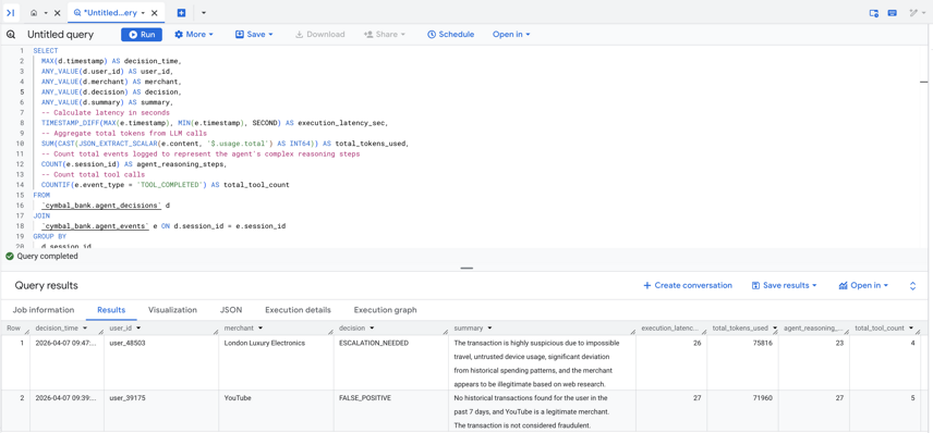 Build an Event-Driven Data Agent with BigQuery and ADK | Google Codelabs