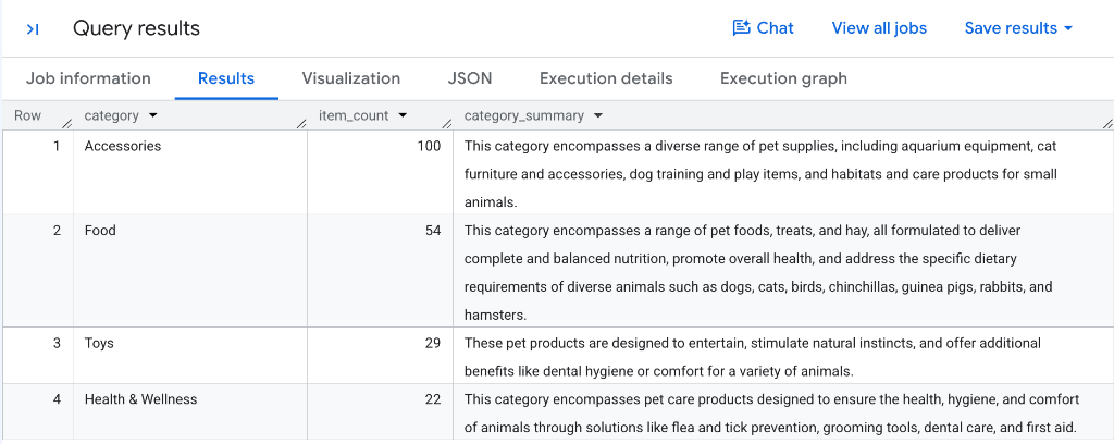 BigQuery Studio Query Results showing AI.AGG category summaries with item counts