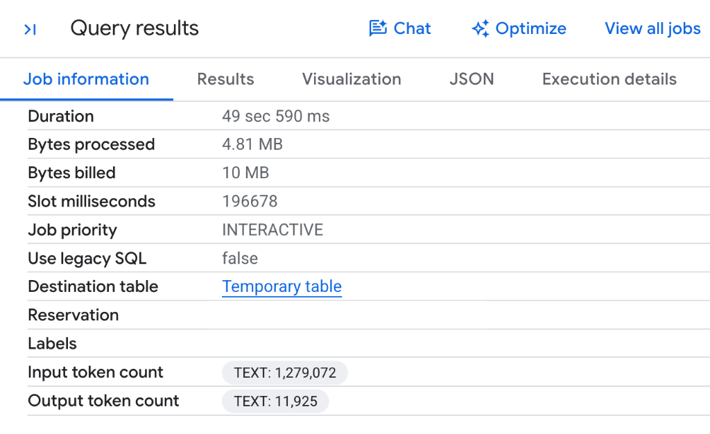 اطلاعات شغلی BigQuery Studio برای پرس و جوی پایه
