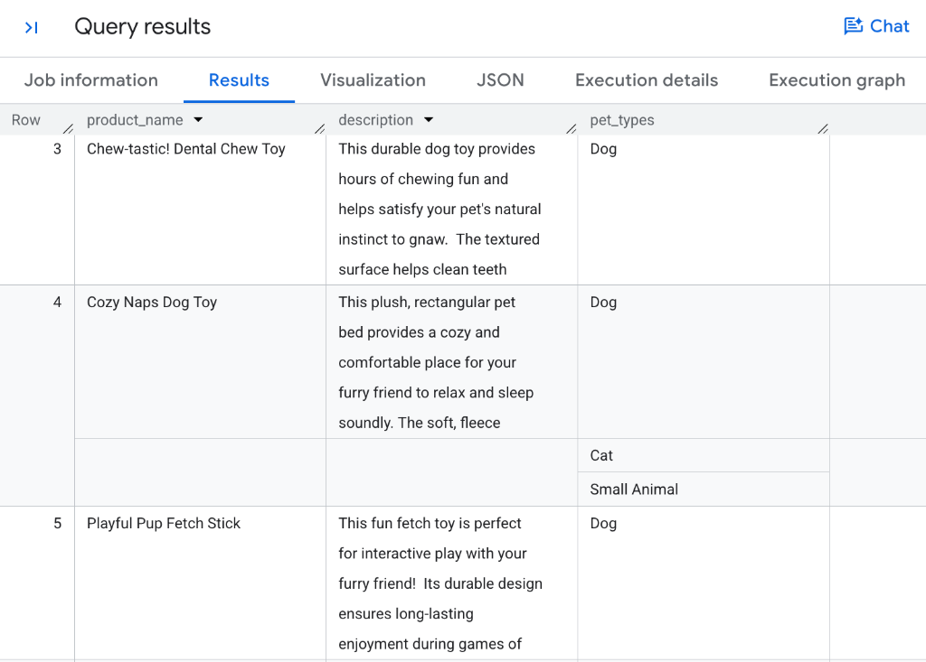 نتایج پرس‌وجوی BigQuery Studio که آرایه‌های بازگشتی چندبرچسبی AI.CLASSIFY از انواع pet را نشان می‌دهد