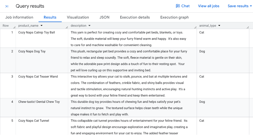 BigQuery Studio Query Results showing single-label AI.CLASSIFY animal classifications