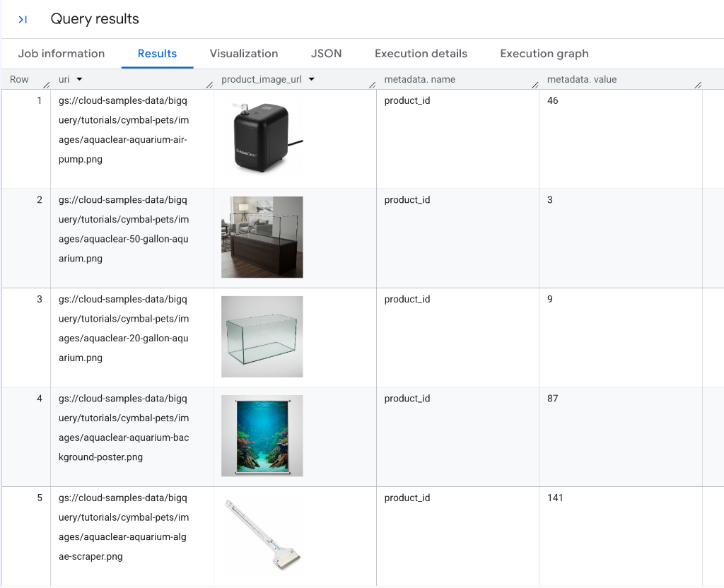BigQuery Studio Query Results showing product image previews and metadata