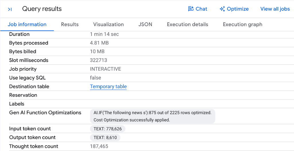 BigQuery Studio Job Information showing Gen AI Function Optimizations