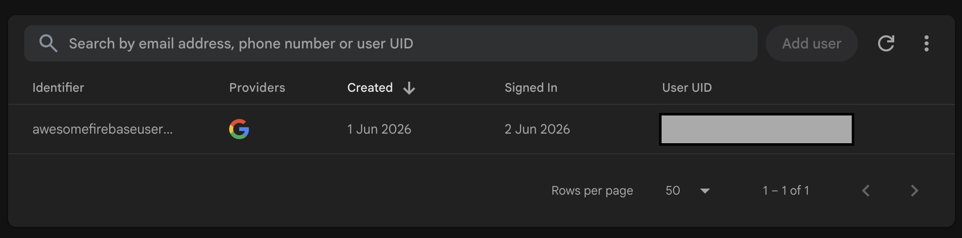 Firebase console Authentication page showing the authenticated Google Account
