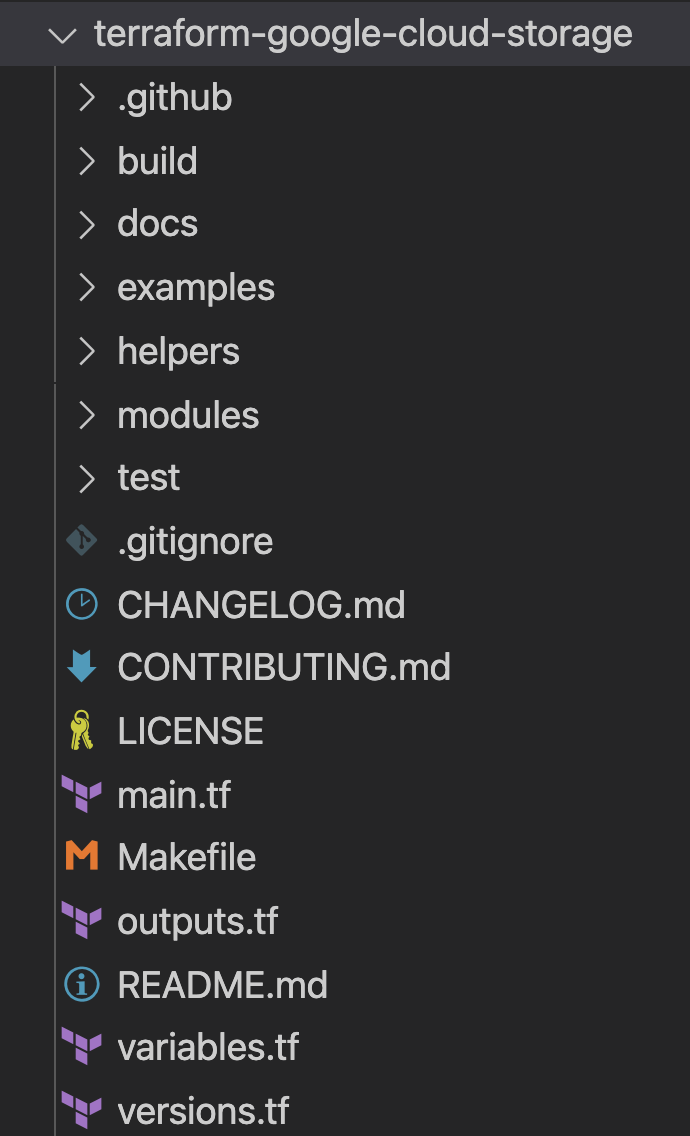 Cloud Foundation Toolkit 101 | Google Codelabs