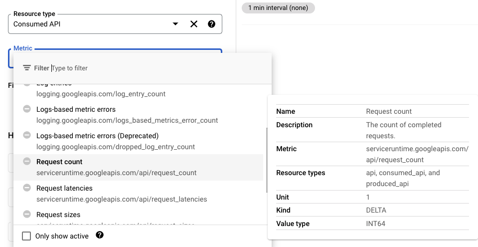 Metrics Explorer showing Consumed APIs metrics for Request Count.