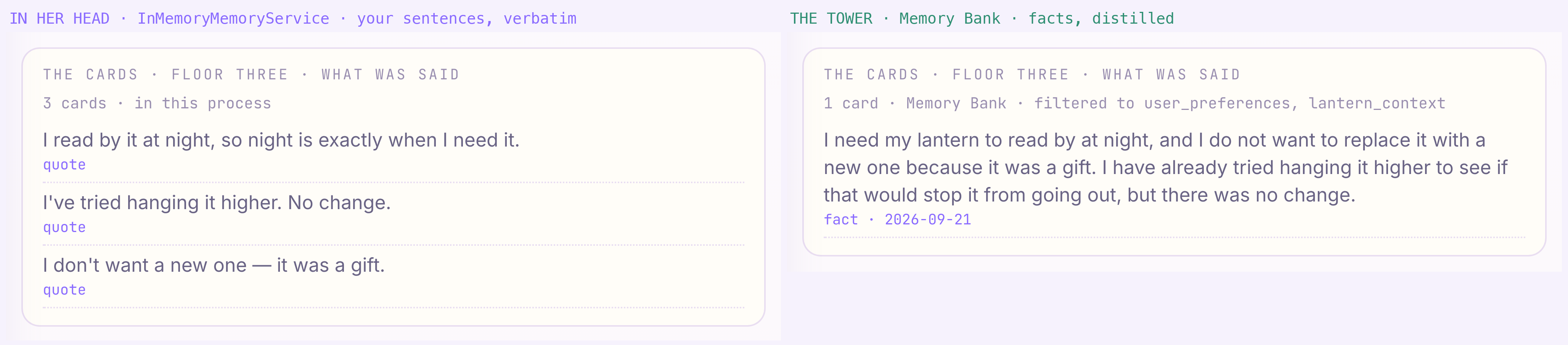 Left: what she kept in her head. Right: what the tower keeps.