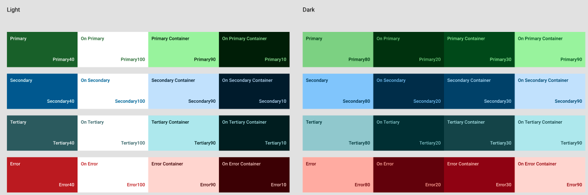 Adding dynamic color to your app | Google Codelabs