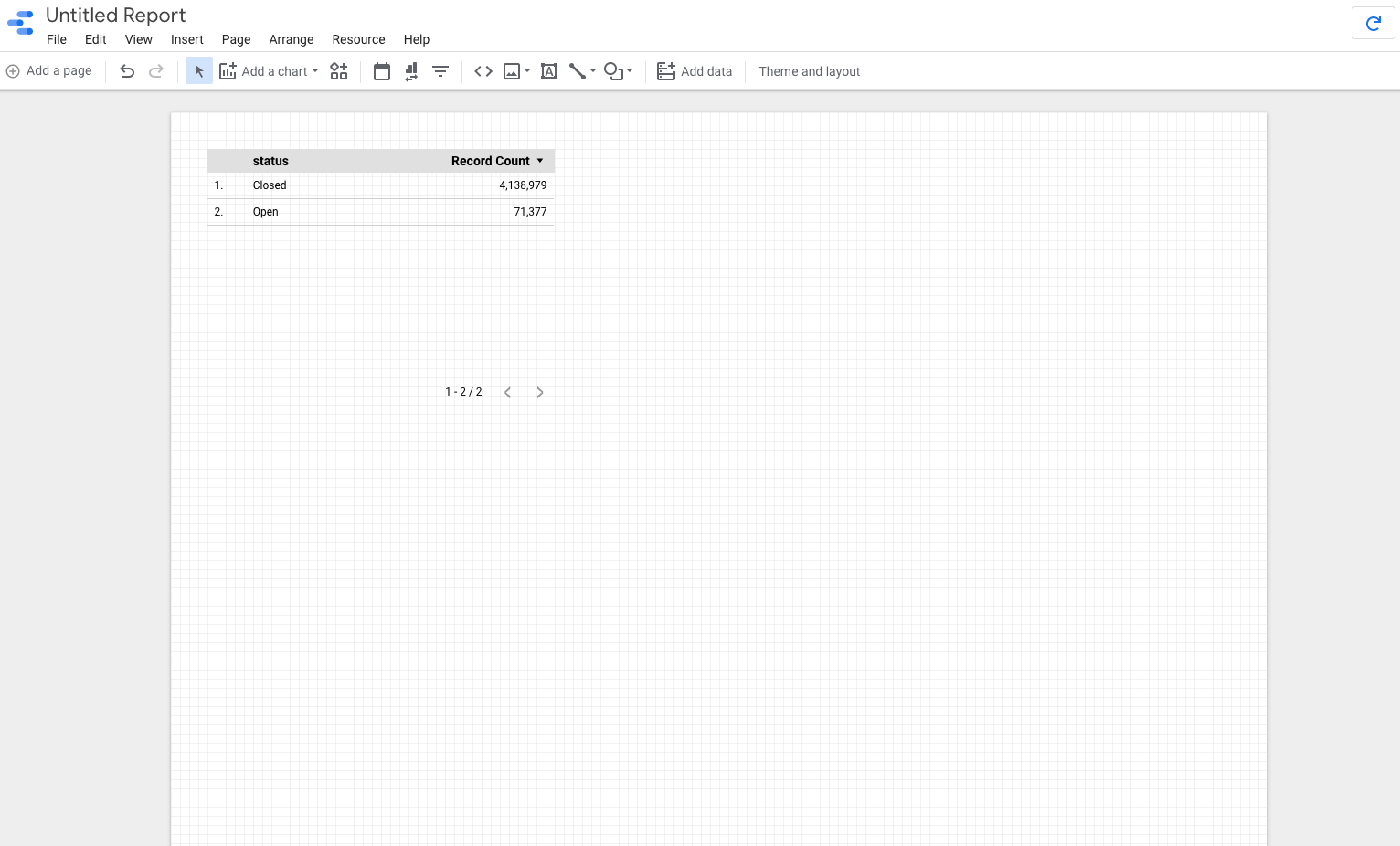 Visualizing your BigQuery Data in Data Studio | Google Codelabs
