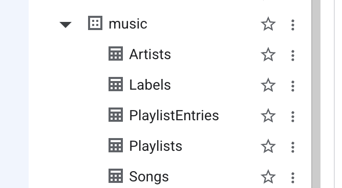 แผง Explorer, เพลงที่ขยาย: ศิลปิน, ค่ายเพลง, รายการเพลย์ลิสต์, เพลย์ลิสต์, เพลง