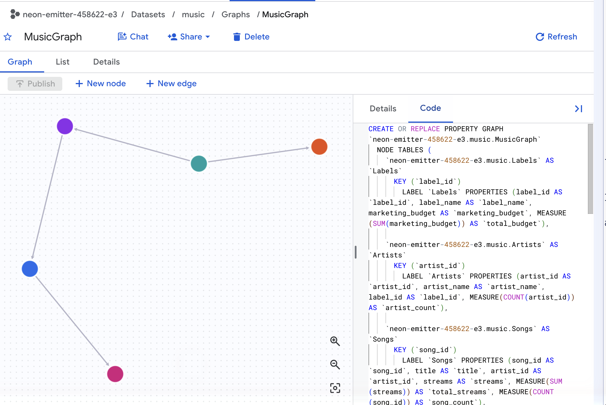 Page MusicGraph : canevas à gauche, onglet "Code" à droite