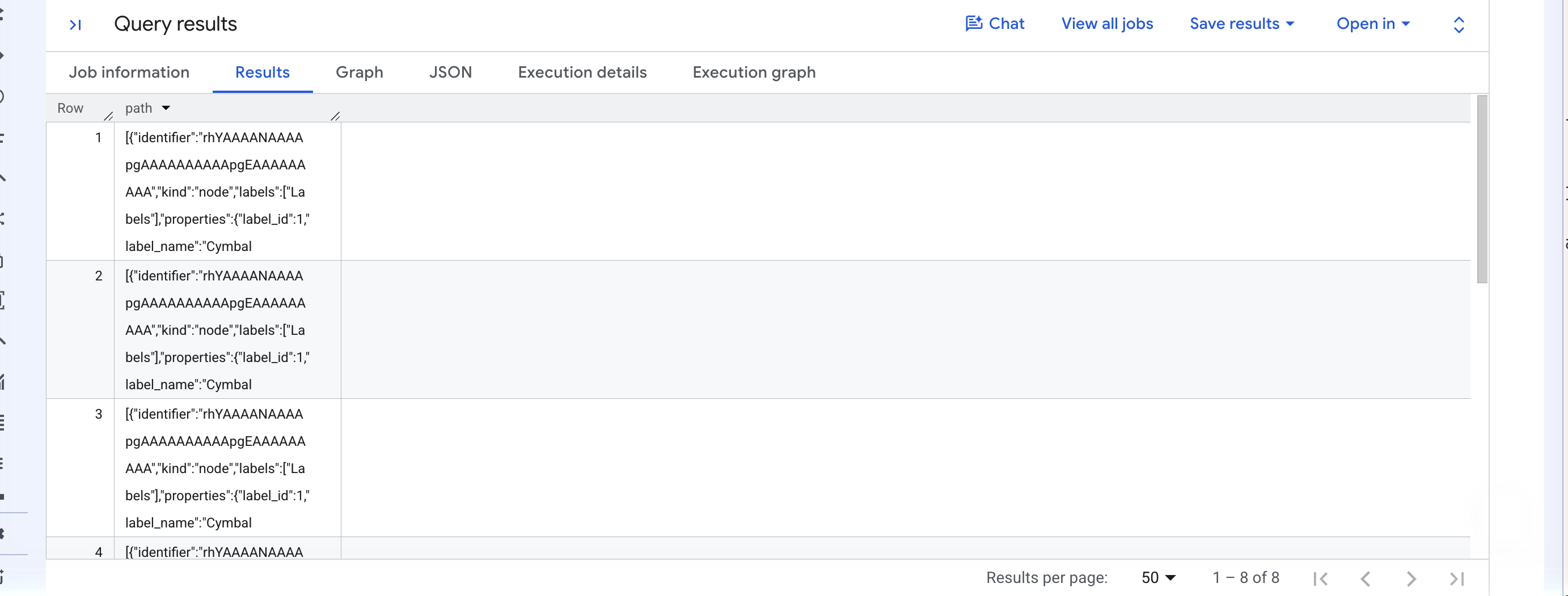৮টি সারি, প্রতিটি JSON পাথ, ফলাফল প্যানেলে Graph ট্যাব সহ