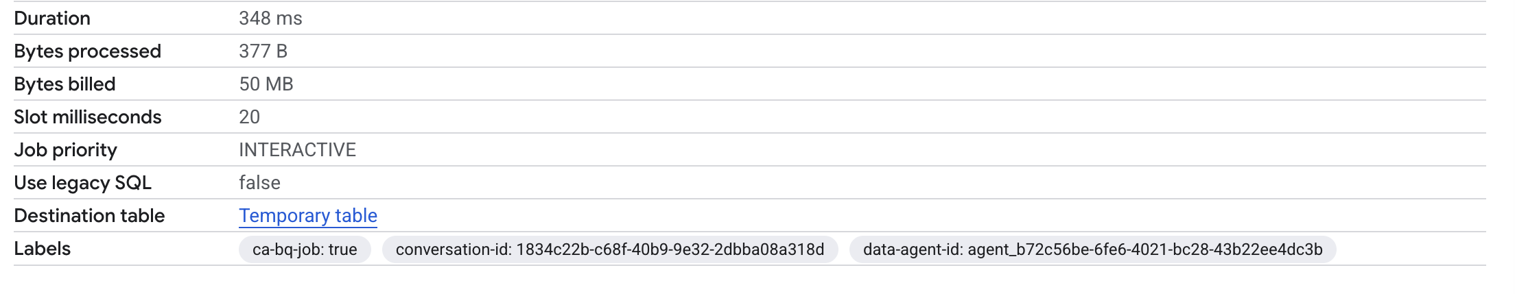作业探索器：作业的标签（ca-bq-job、data-agent-id）及其 SQL