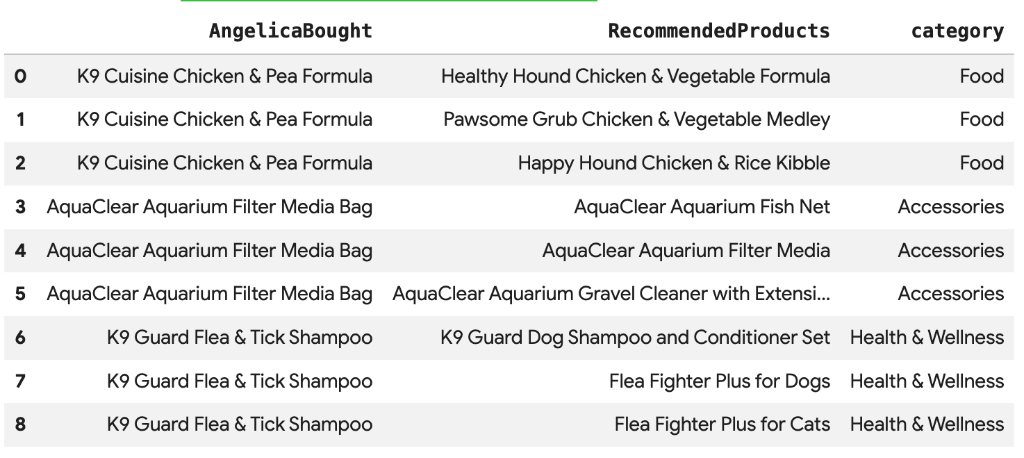 Vector Search Results