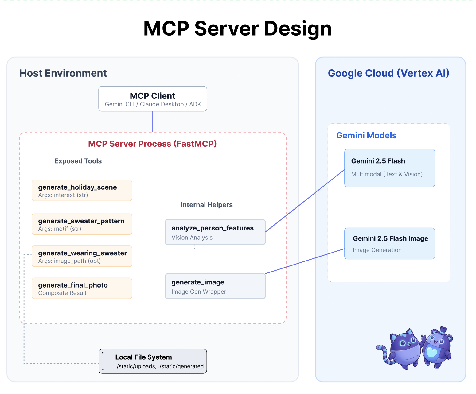 mcp_server