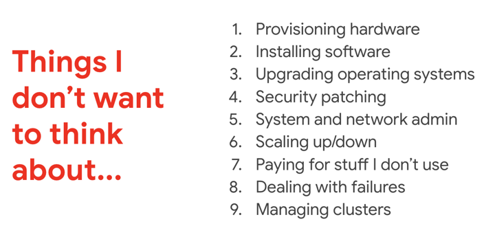 Dev to Prod in Three Easy Steps with Cloud Run | Google Codelabs