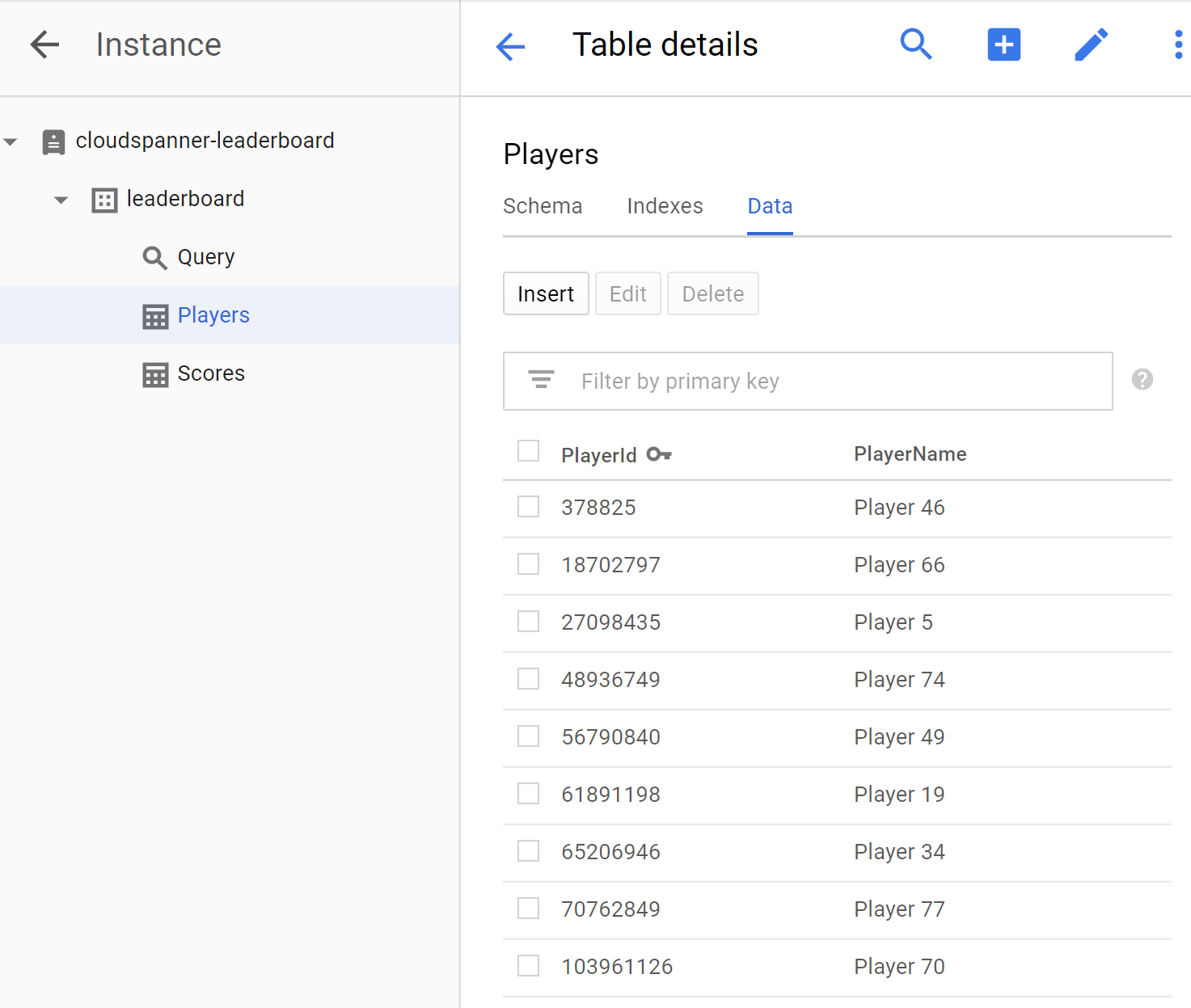 Leaderboards: Example of Implementation - GOG Developer Docs