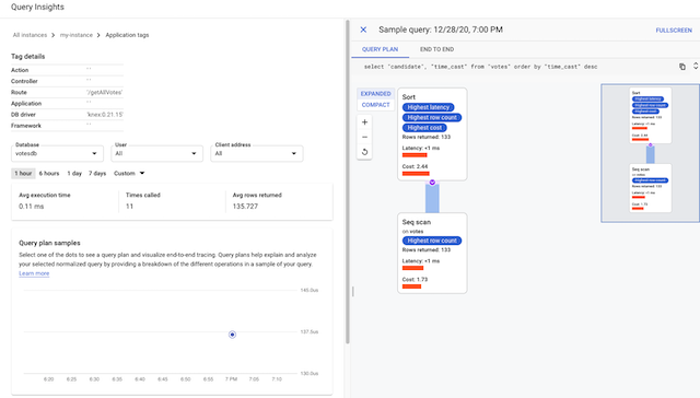 Esempi di piani di query