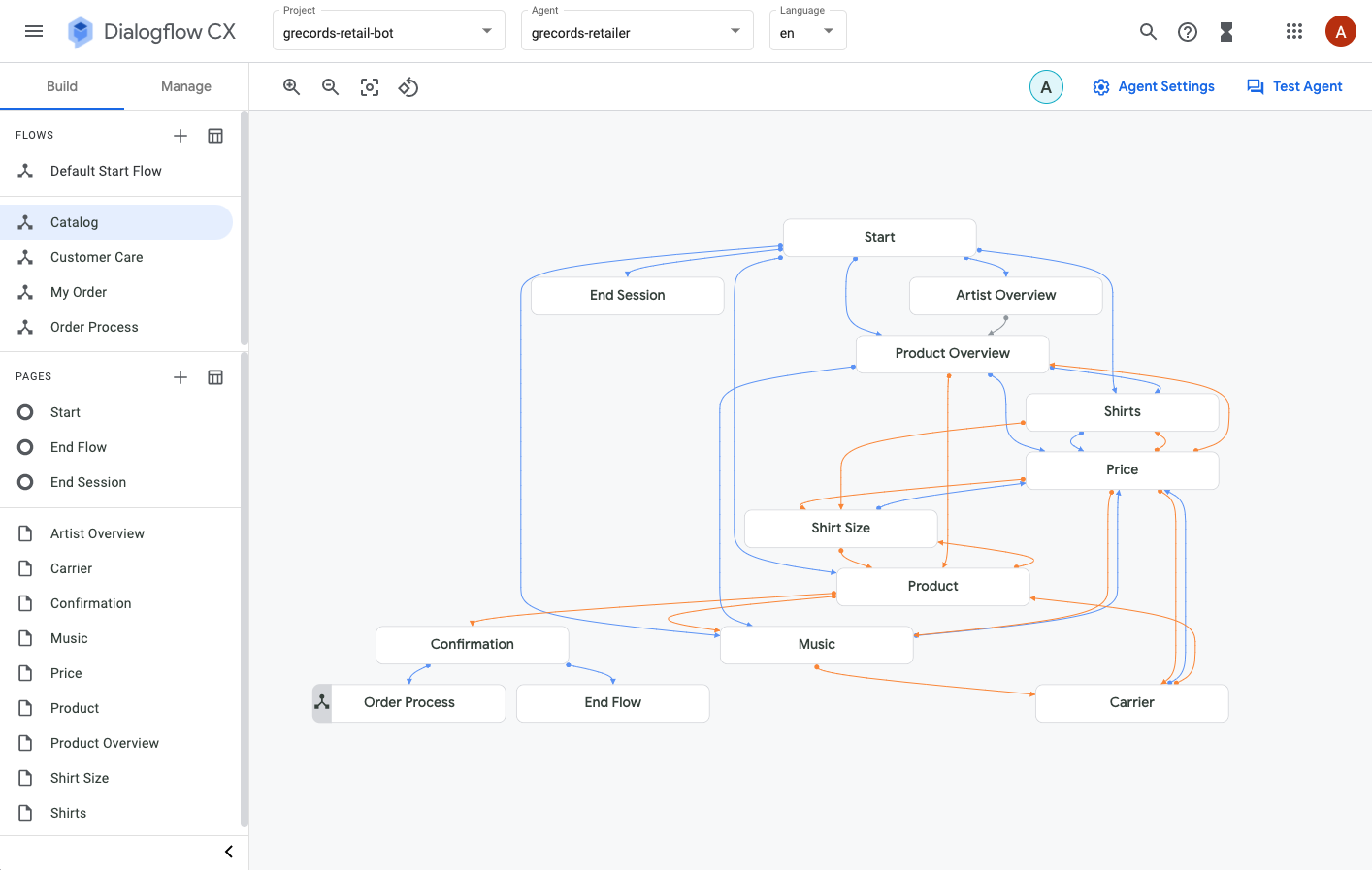 Dialogflow CX Build A Retail Virtual Agent Google Codelabs