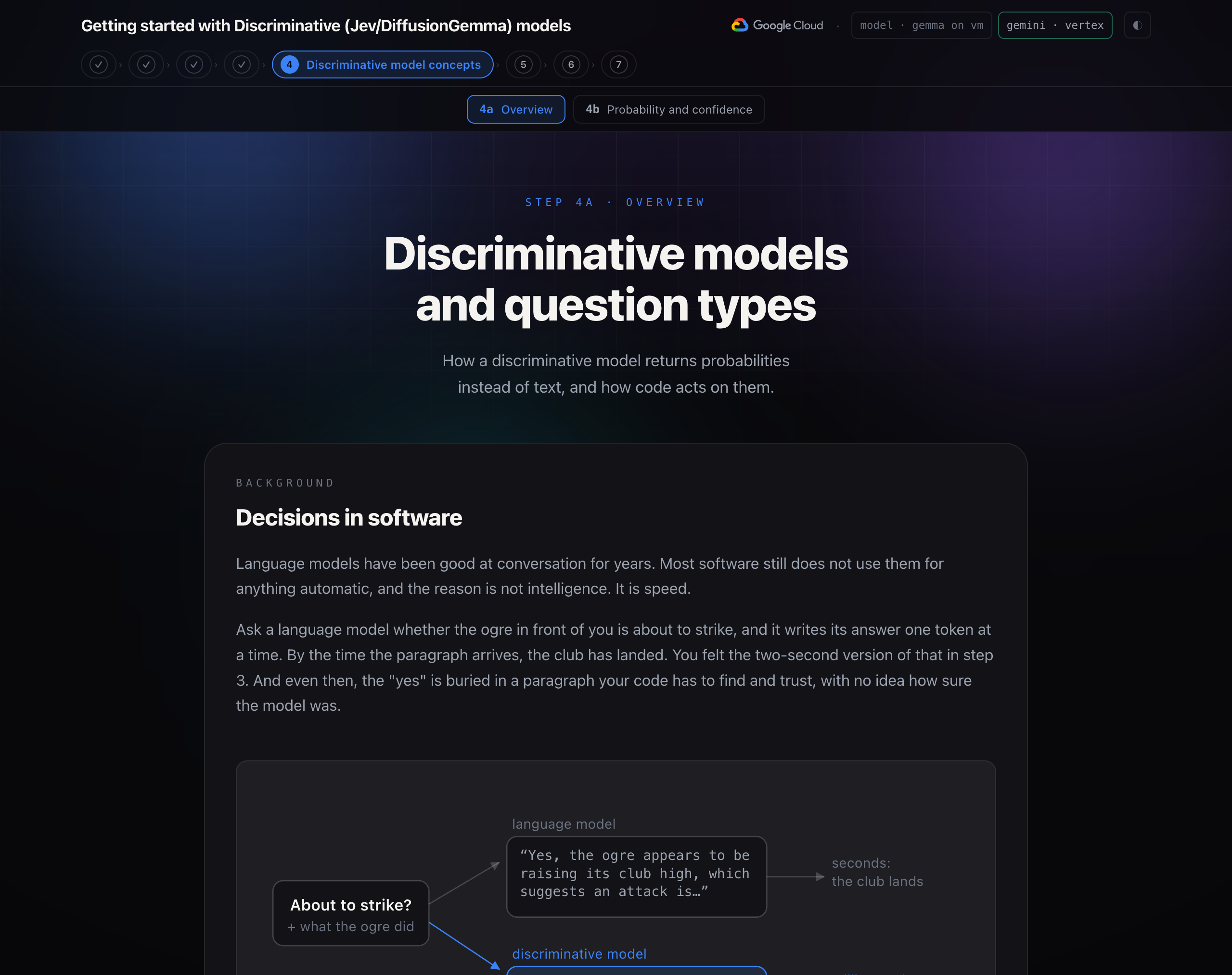Konzepte für diskriminative Modelle in der Workbench für diskriminative Modelle