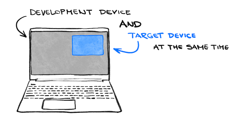 A drawing of a laptop, with the label 