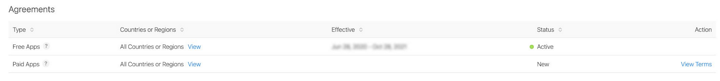 Adding in-app purchases to your Flutter app | Google Codelabs