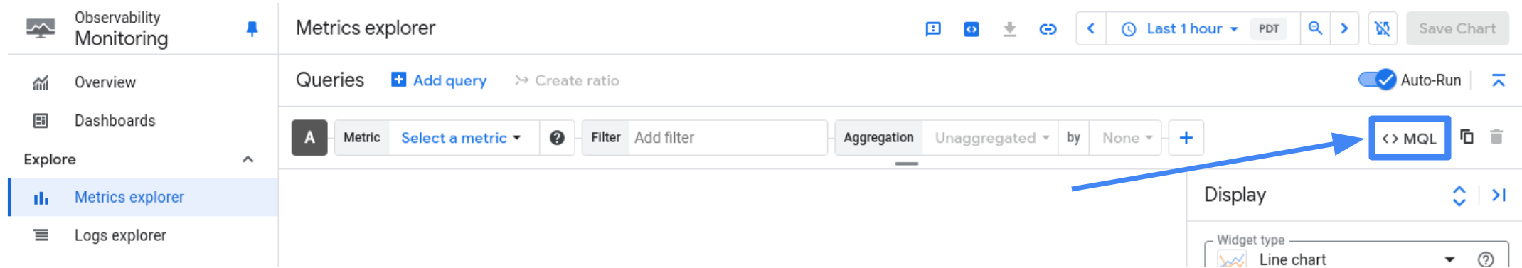 המיקום של הלחצן 'לוח מודעות ליצירת לידים' בכלי הניתוחים של מדדים