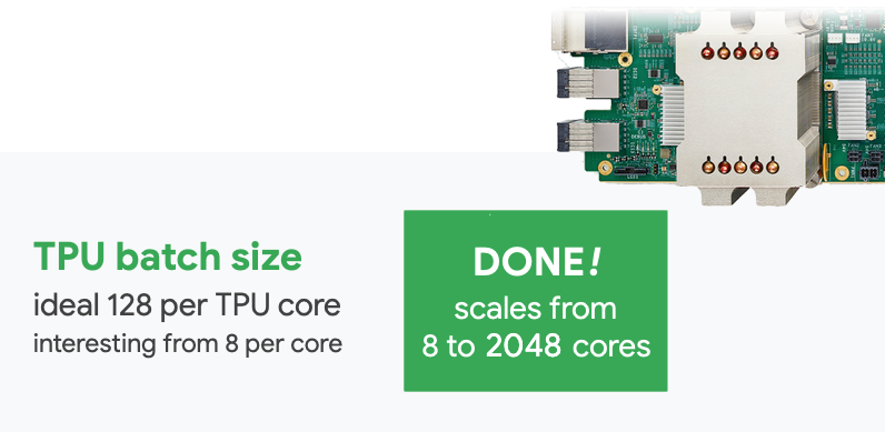 Custom Op TPU · Issue #53 · tensorflow/custom-op · GitHub