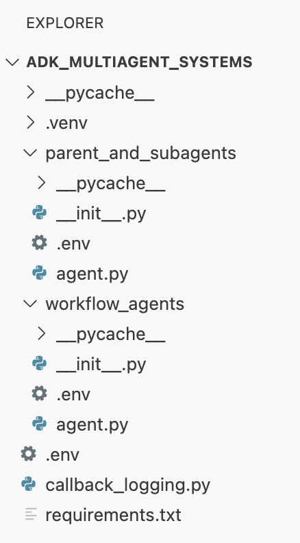 Panel Explorer yang menampilkan folder adk_multiagent_systems yang terbuka