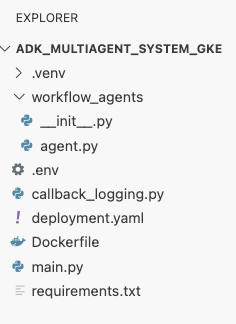 screenshot of current file structure