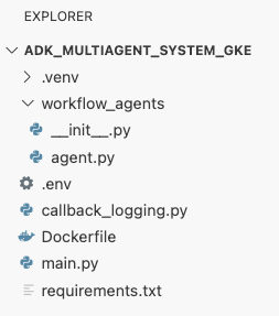 screenshot struktur file saat ini