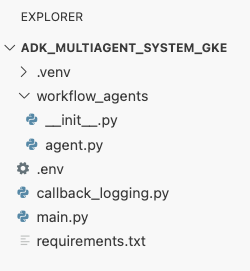 screenshot of current file structure
