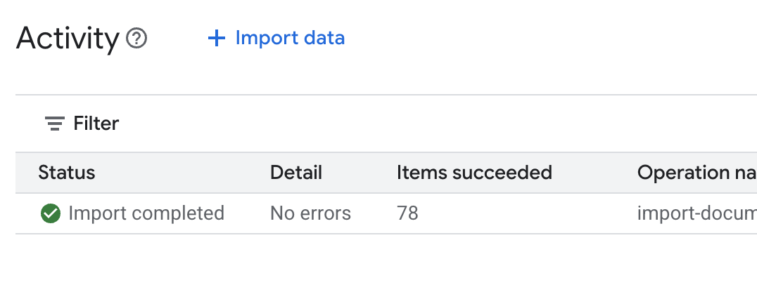 Data store : activité
