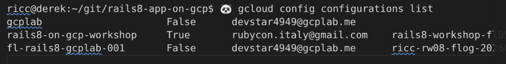アクティブな gcloud 構成