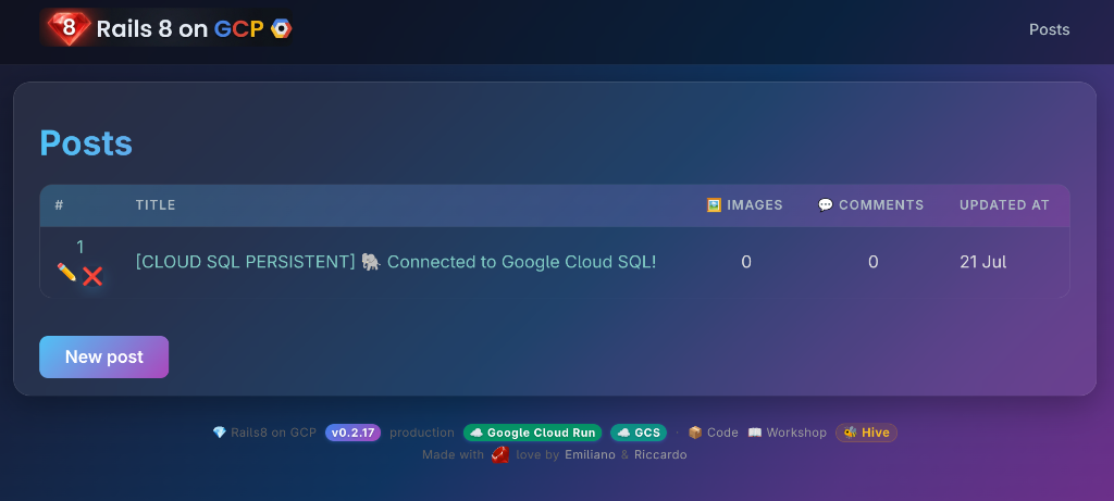 وبلاگ تولید در Cloud Run با هشدارهای صفر و پست مداوم Cloud