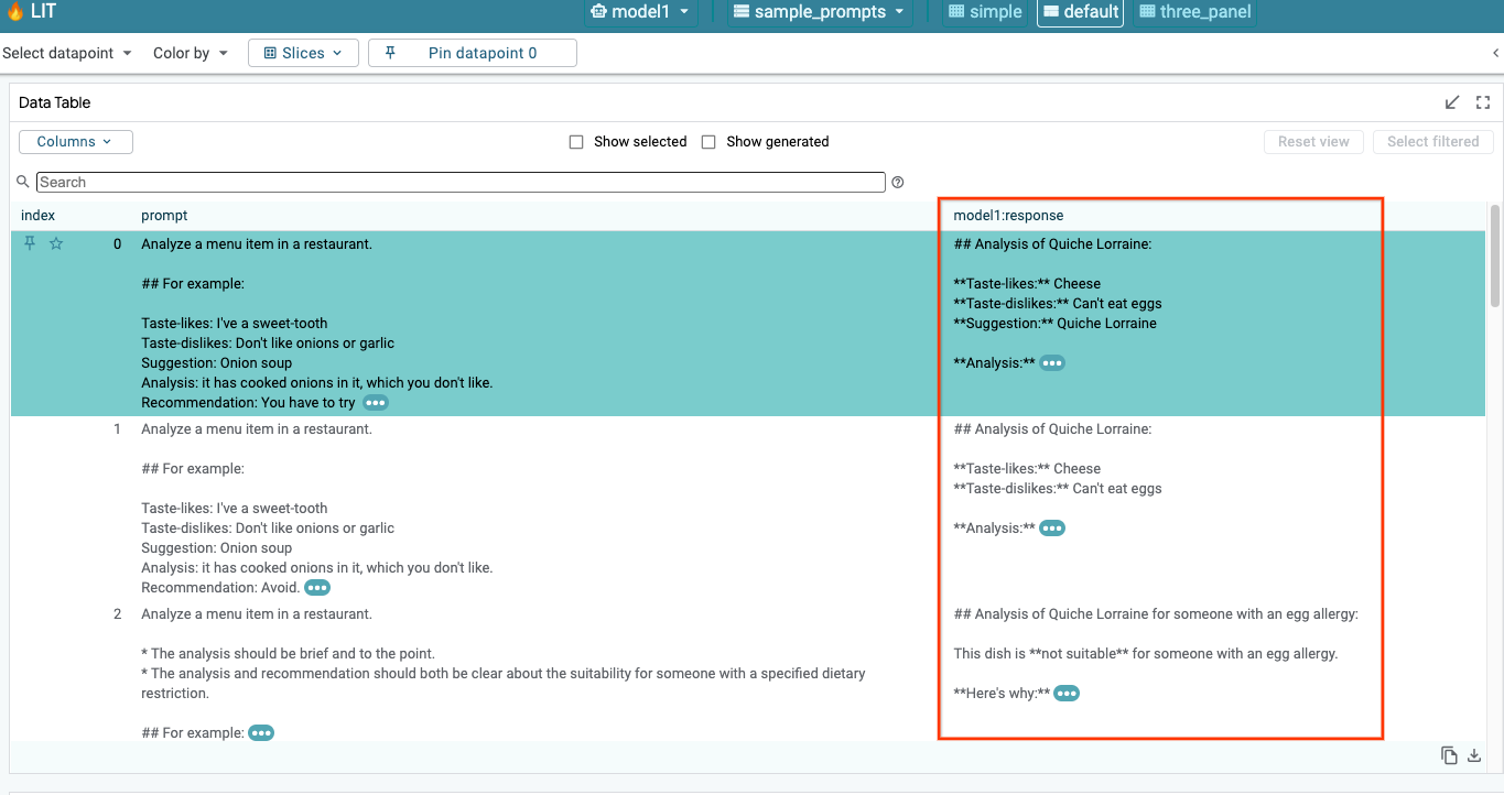 Resposta da LIT
