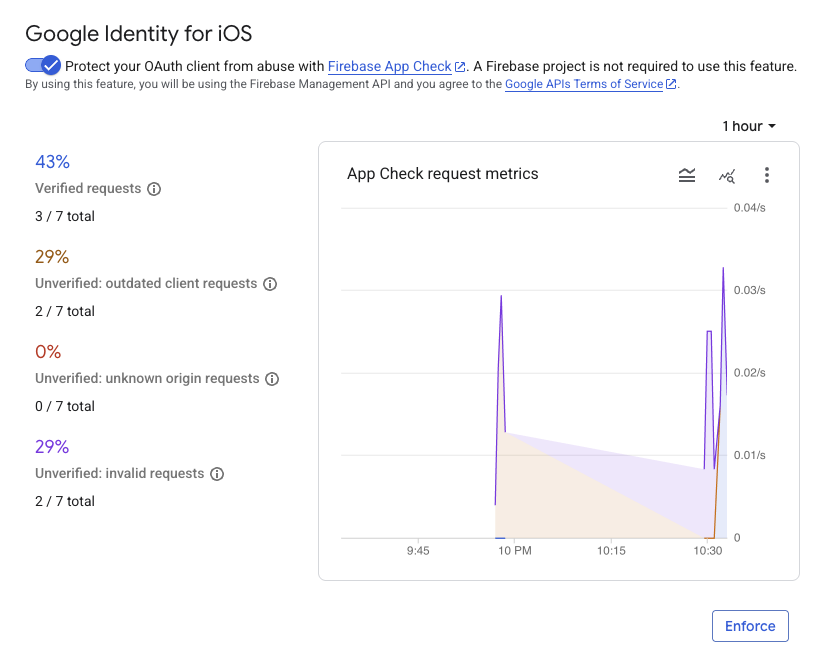 Google Cloud Console App Check metrics