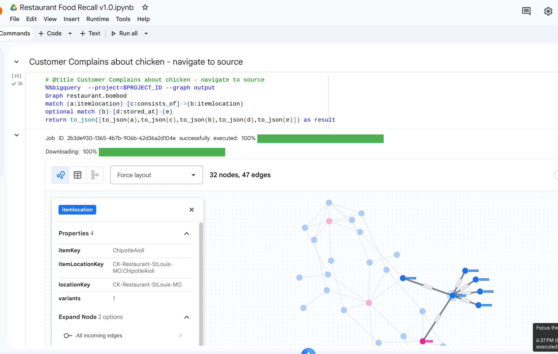 การไปยังส่วนต่างๆ ของแหล่งที่มาของไก่