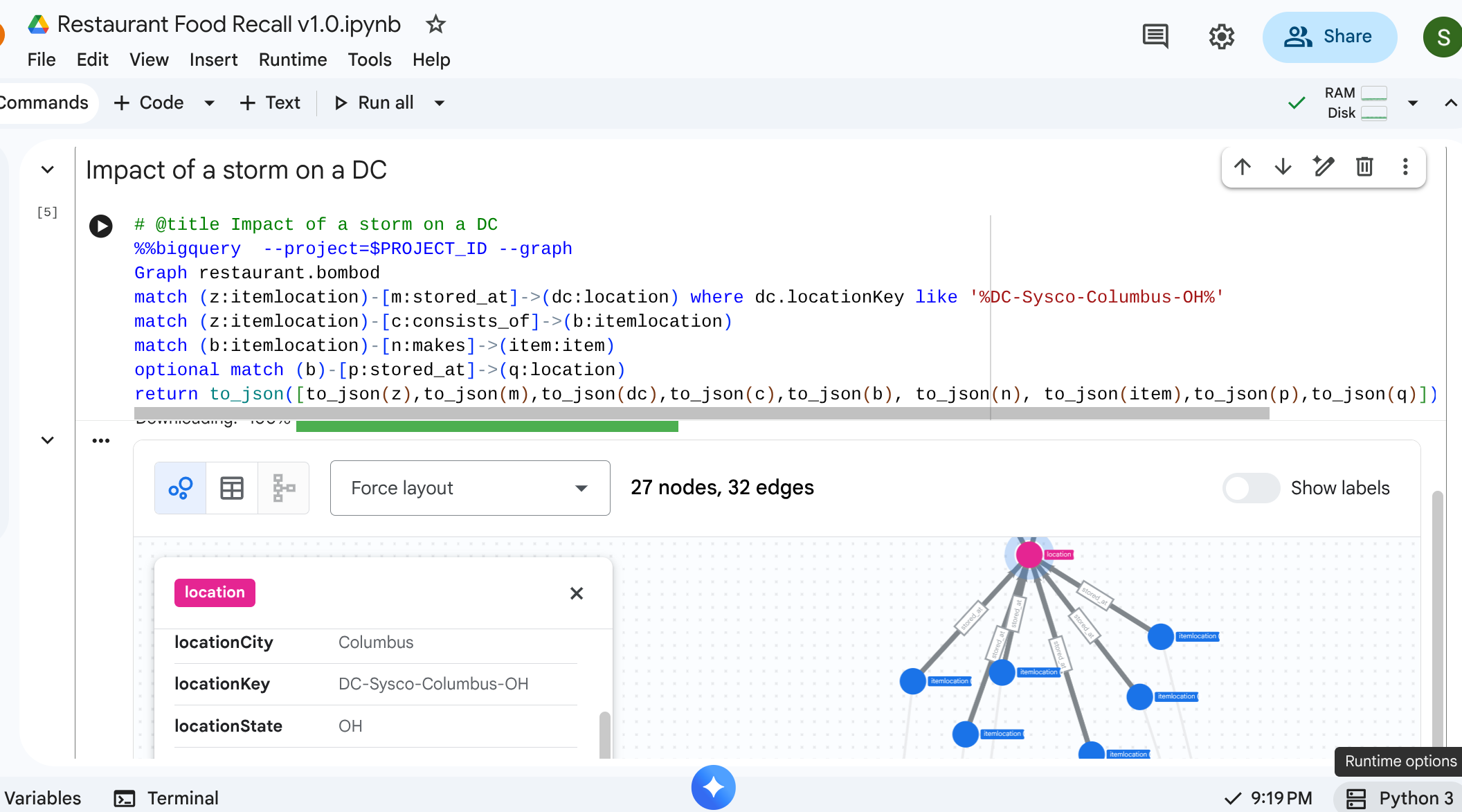 Impact de la tempête